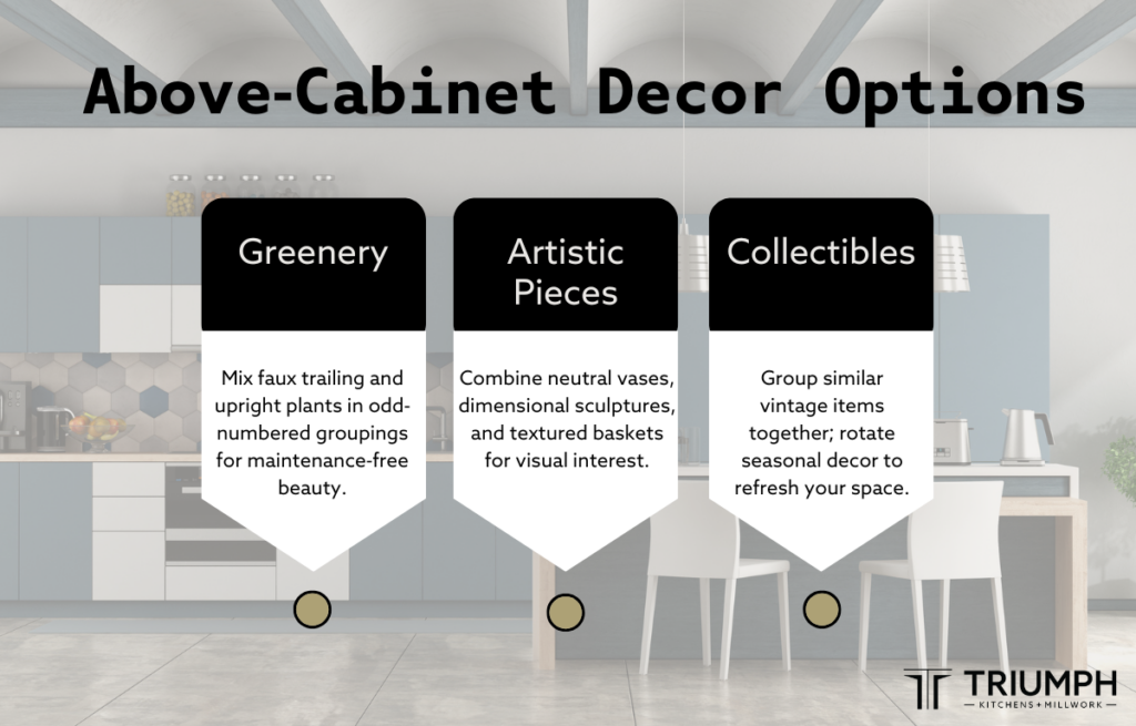 Above-Cabinet Decor Options Infographic