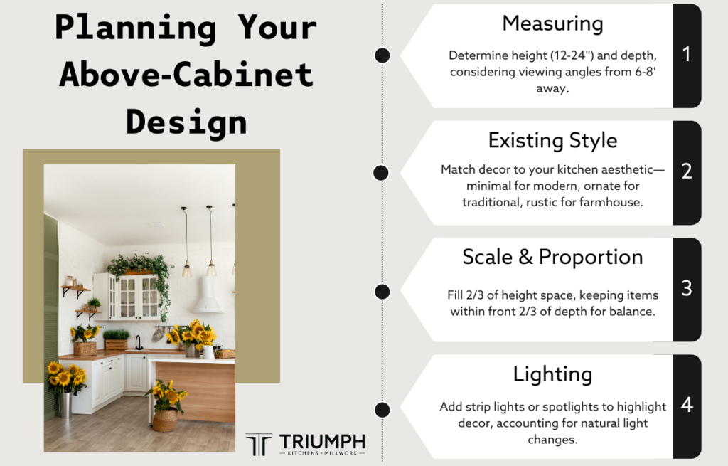 Planning Your Above-Cabinet Design Tips